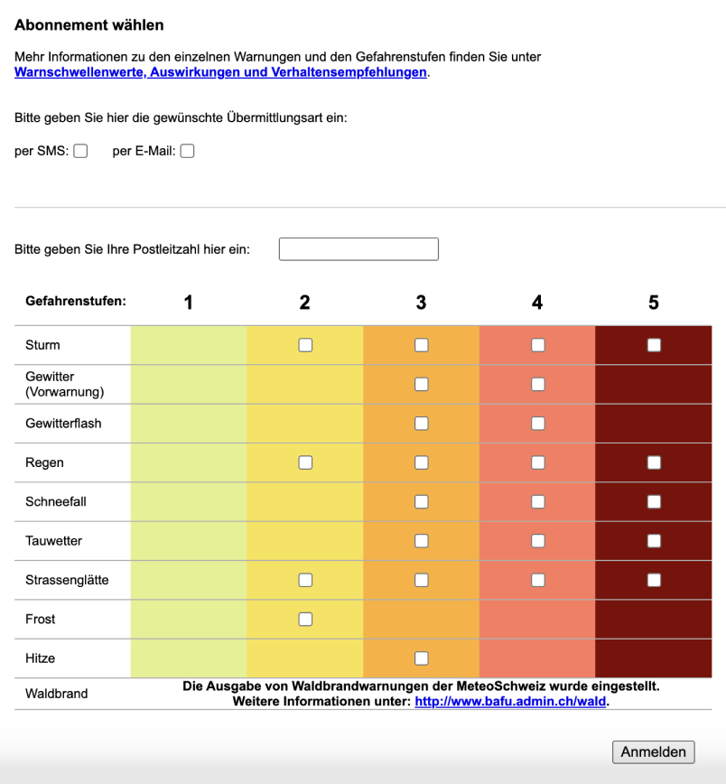 screenshot of an old meteoswiss homepage showing the sms-alert-service subscription form