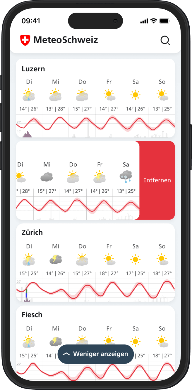 Screenshot of MeteoSwiss 3.0 showing the overview of favourite places